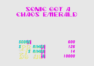 Sonic The Hedgehog 2 Beta 6 Chaos Emerald.png